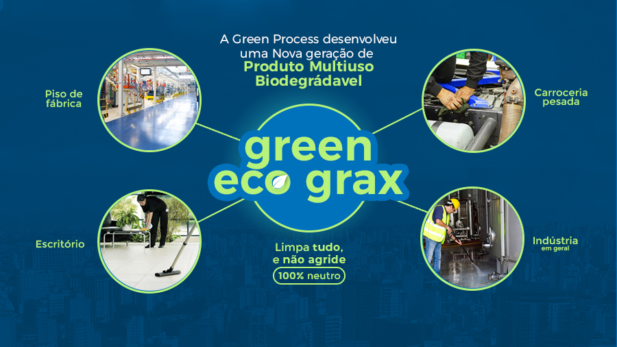 Logo - Green Process
